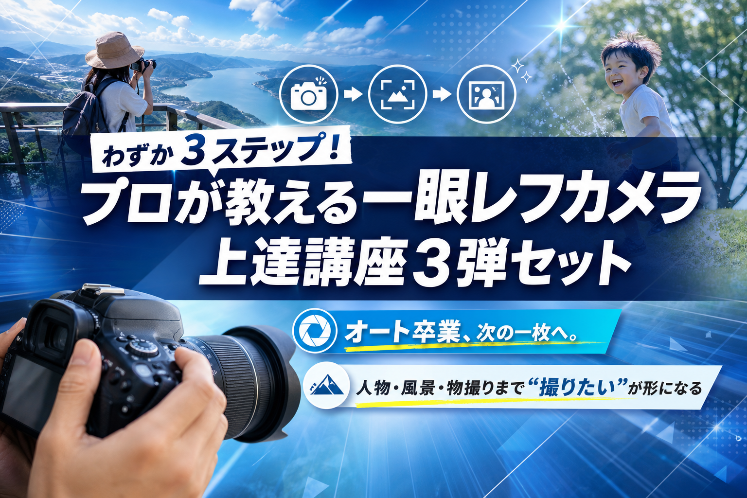 一眼レフが難しく感じる人へ：わずか３ステップ！プロが教える一眼レフカメラ上達講座３弾セットで「撮りたい」が形になる イメージ画像1