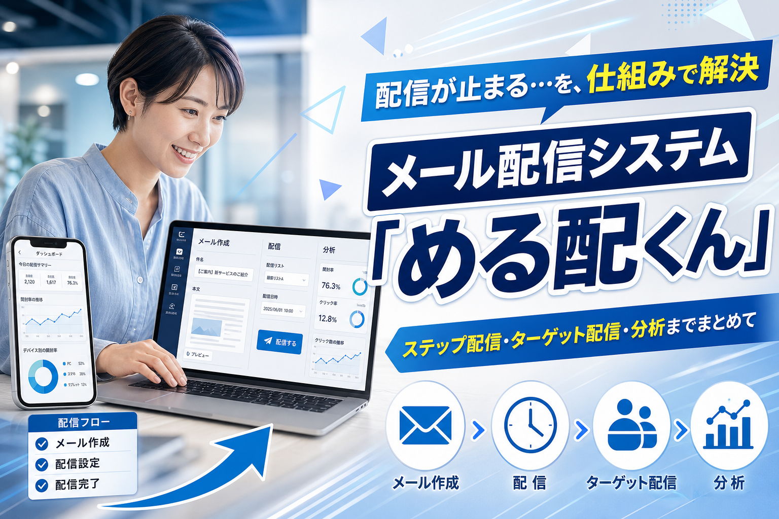 メルマガ運用が続かない…を整理できる。メール配信システムの選び方と導入のコツ イメージ画像1