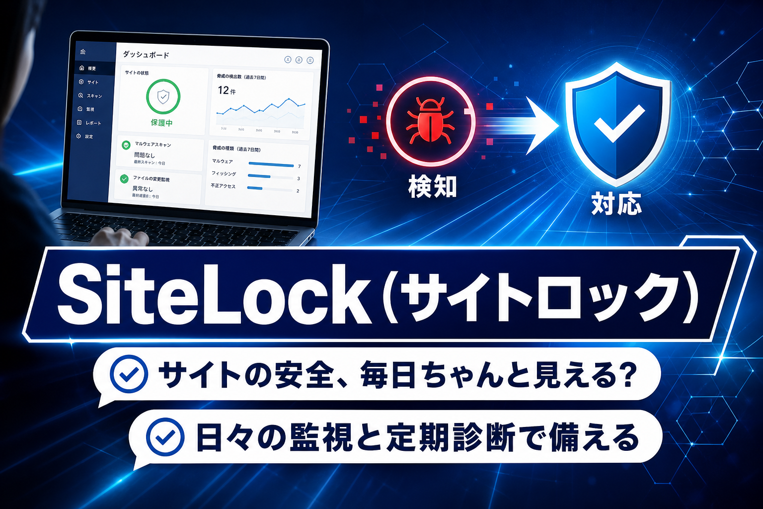 Webサイトの不安を減らしたい人へ。日々の監視と診断で備えるSiteLock(サイトロック)入門 イメージ画像1