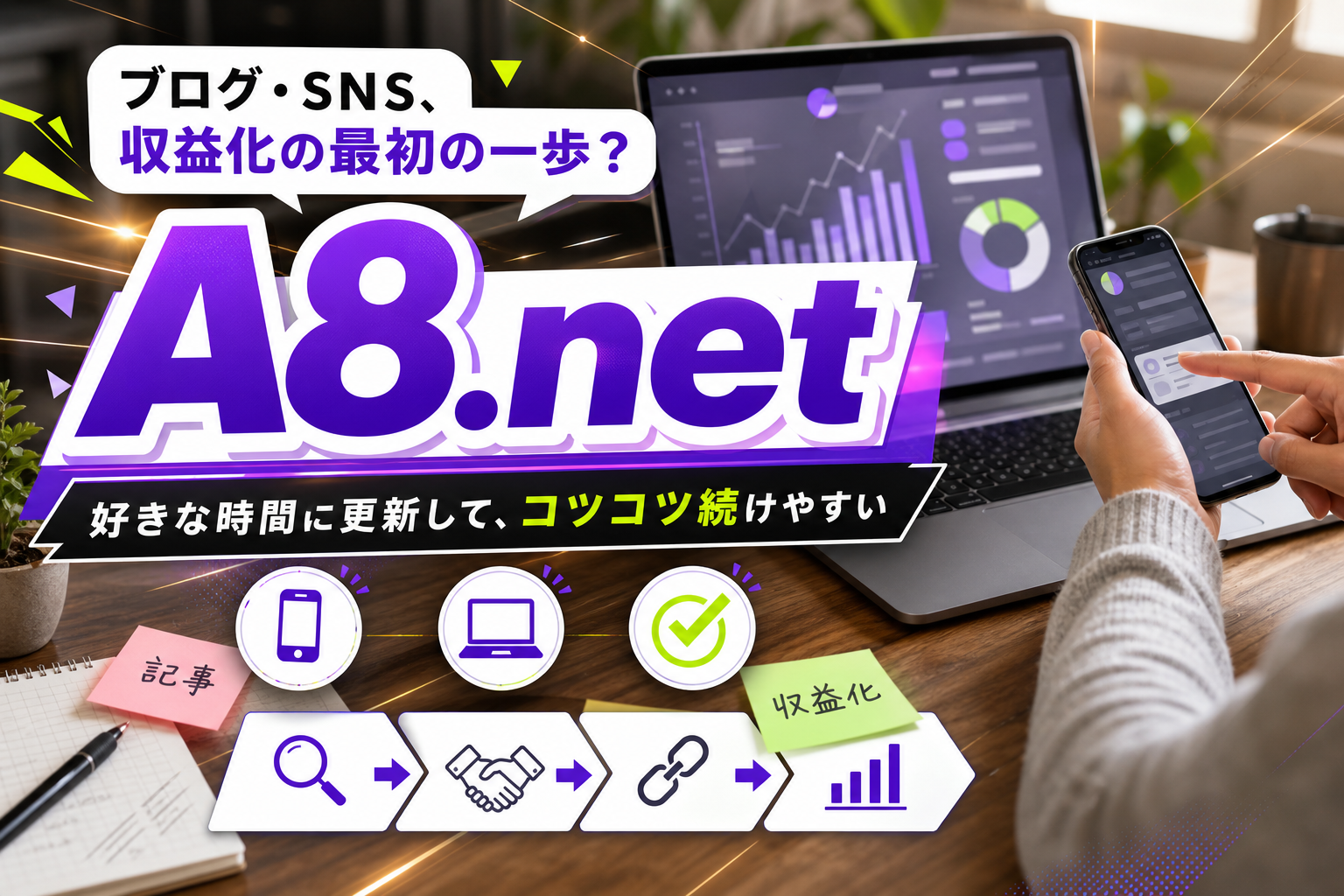 A8.netでアフィリエイトを始める前に知っておきたいこと|ブログ・SNSの収益化を現実に近づける イメージ画像1